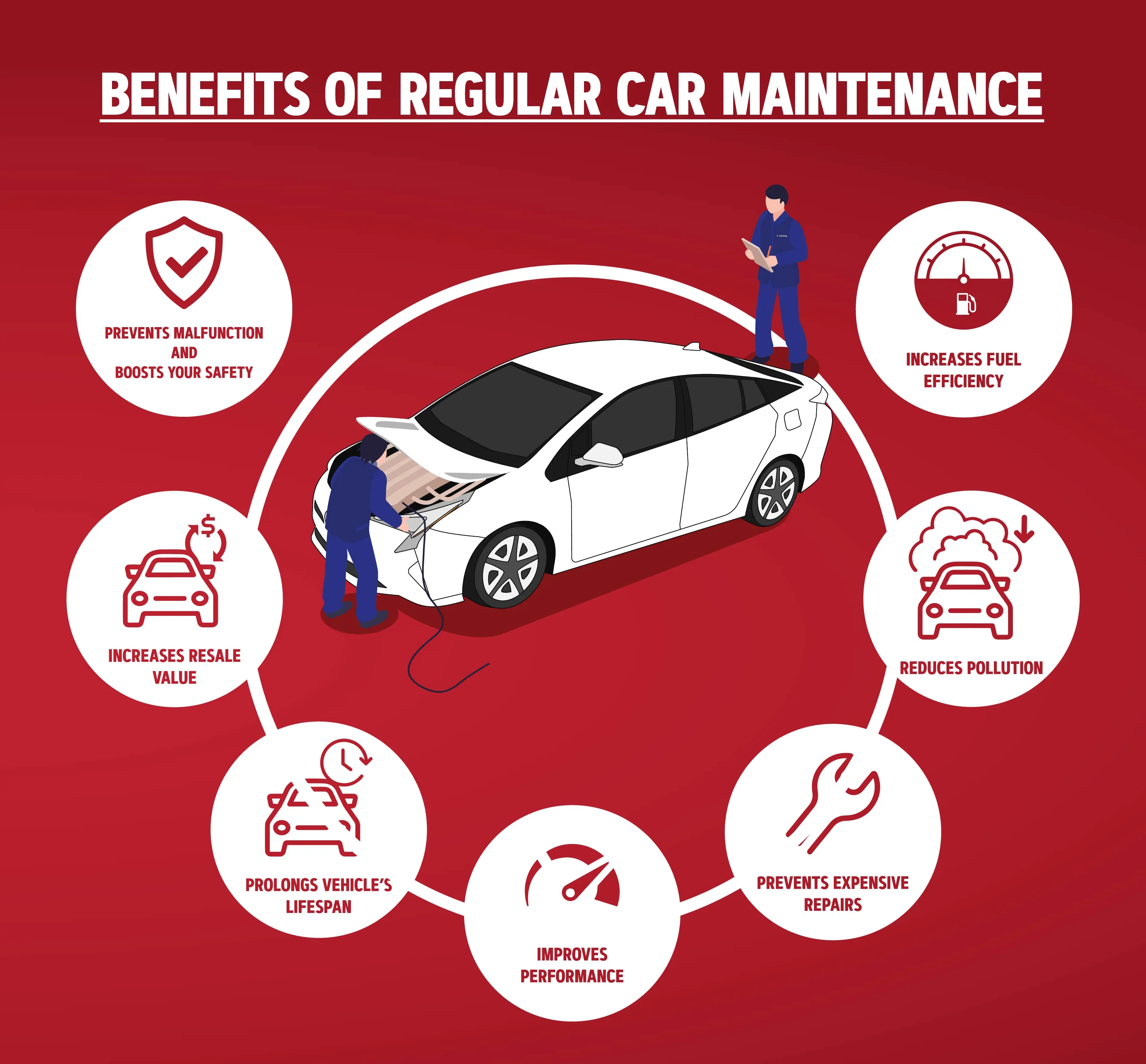 TOYOTA NBT BRUNEI Benefits of regular car maintenance